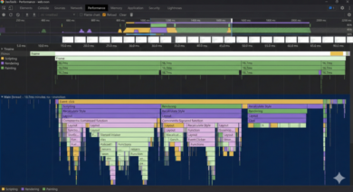 Waterfall Analysis Waterfall analysis showing request timing